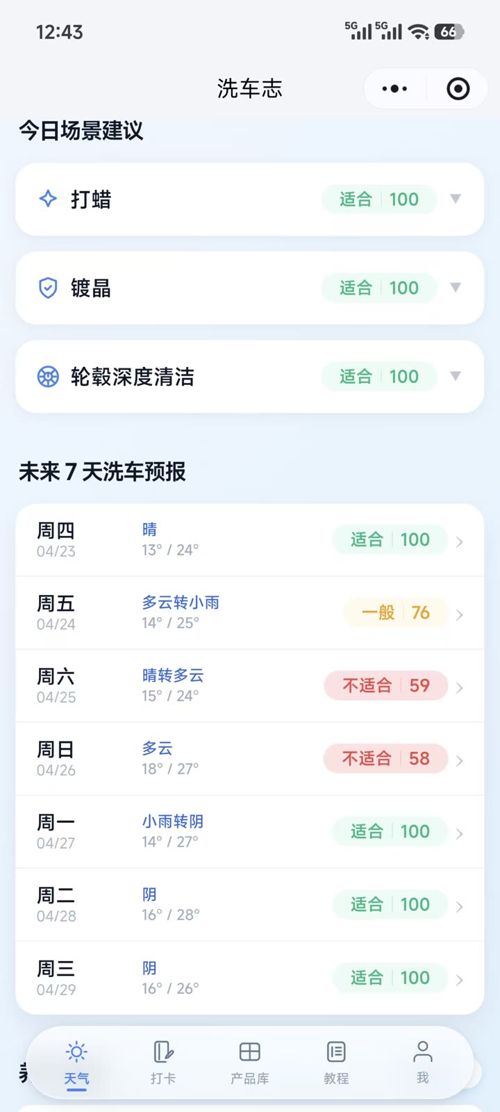 洗车志小程序 7 日天气趋势界面截图